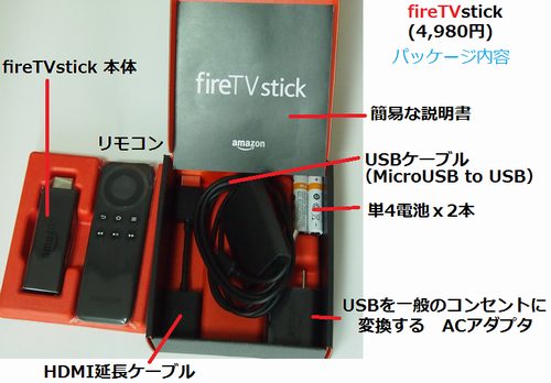 fire-tvi-stick-package-included