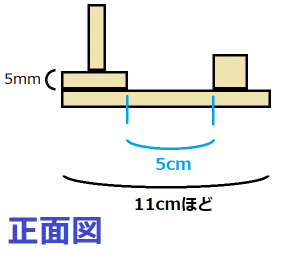 Xbox One S 自作縦置きスタンドの正面図